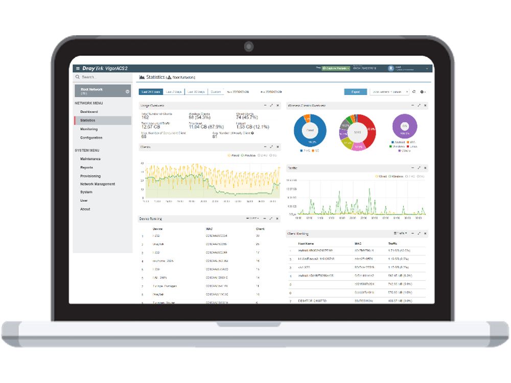 Afbeelding VigorACS 2 management software op basis van TR069. Main key. Prijzen zijn op aanvraag